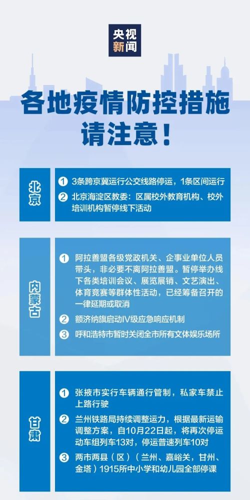 最新疫情高风险区的挑战及应对策略探讨