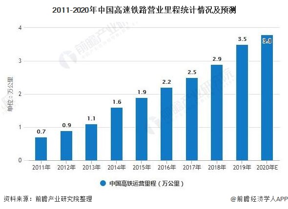 中国最新疫情动态更新