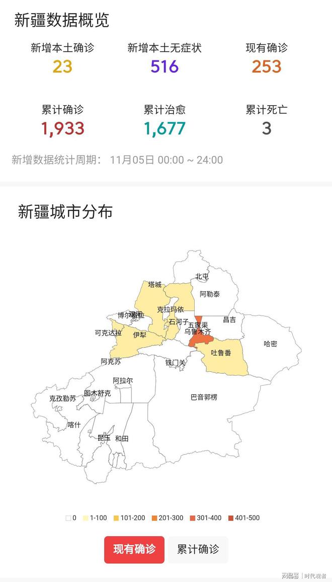 乌鲁木齐最新疫情动态更新